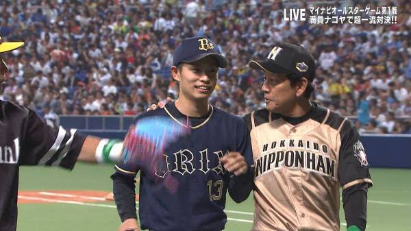 【妄想】プロ野球選手でアイドルグループを作ろう
