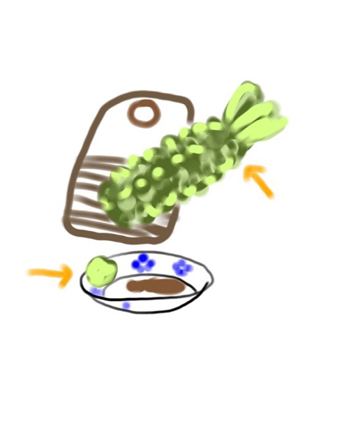 絵しりとりしましょう！