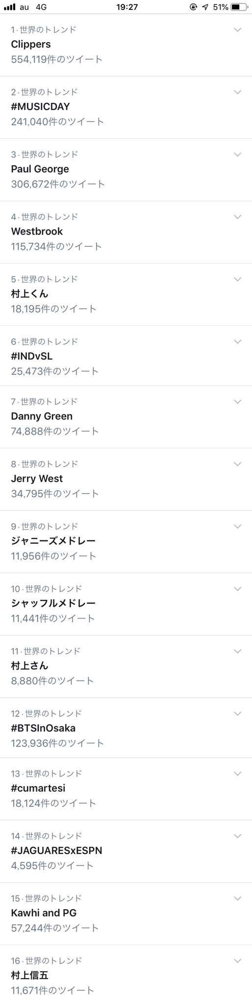 関ジャニ∞好きな人集まれ！