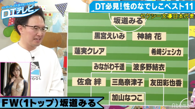 【下ネタ】自分は変態だと思う人Part.4【アダルト】