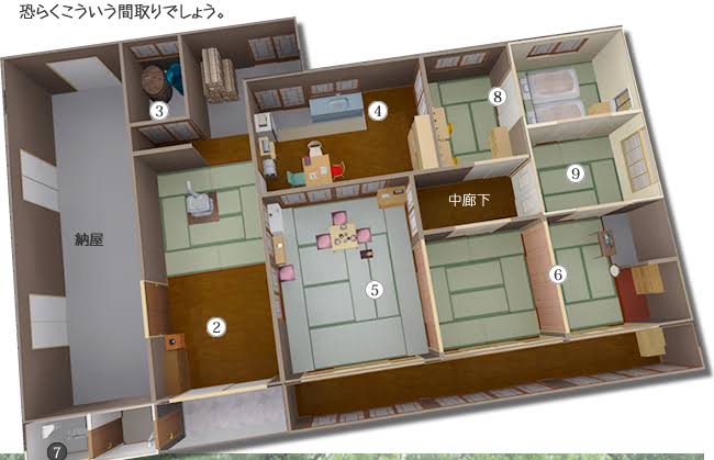 平屋の画像がみたい