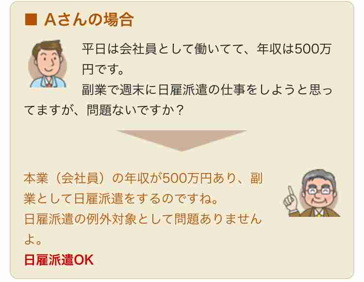 副業したい！