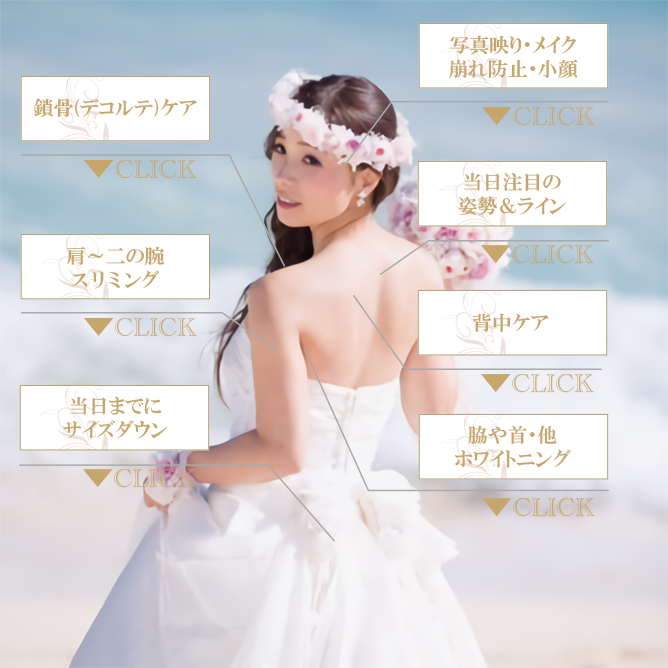 ブライダルエステ