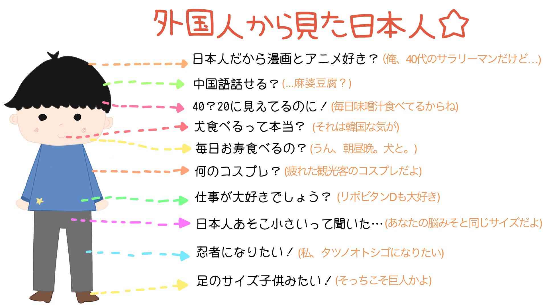 ♻️リサイクル画像あげます♻️パート2