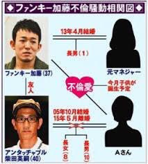 ♻️リサイクル画像あげます♻️パート2
