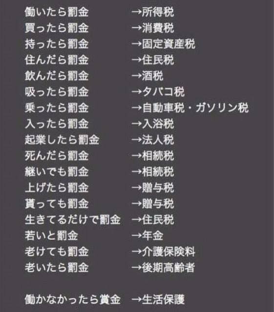夏休み予算 過去最低に 老後不安や消費増税控え