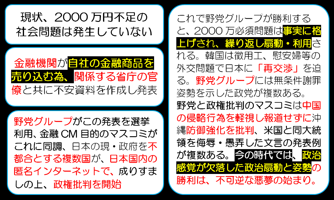 夏休み予算 過去最低に 老後不安や消費増税控え
