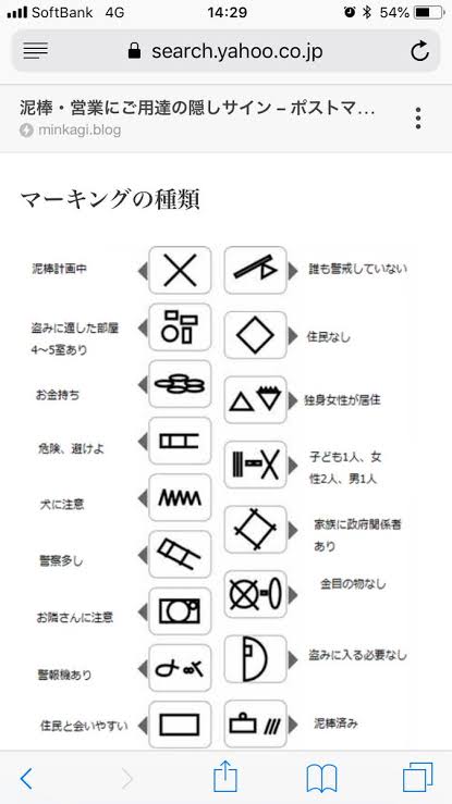 住宅街に謎のシール　色に規則が…