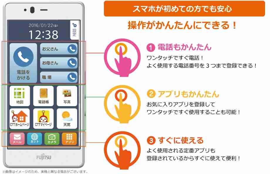 初めてスマホにしたときの感想