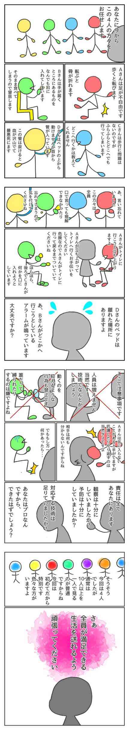 介護業界への就業を躊躇う理由1位「体力的にきつそう」2位「精神的にきつそう」実際は？