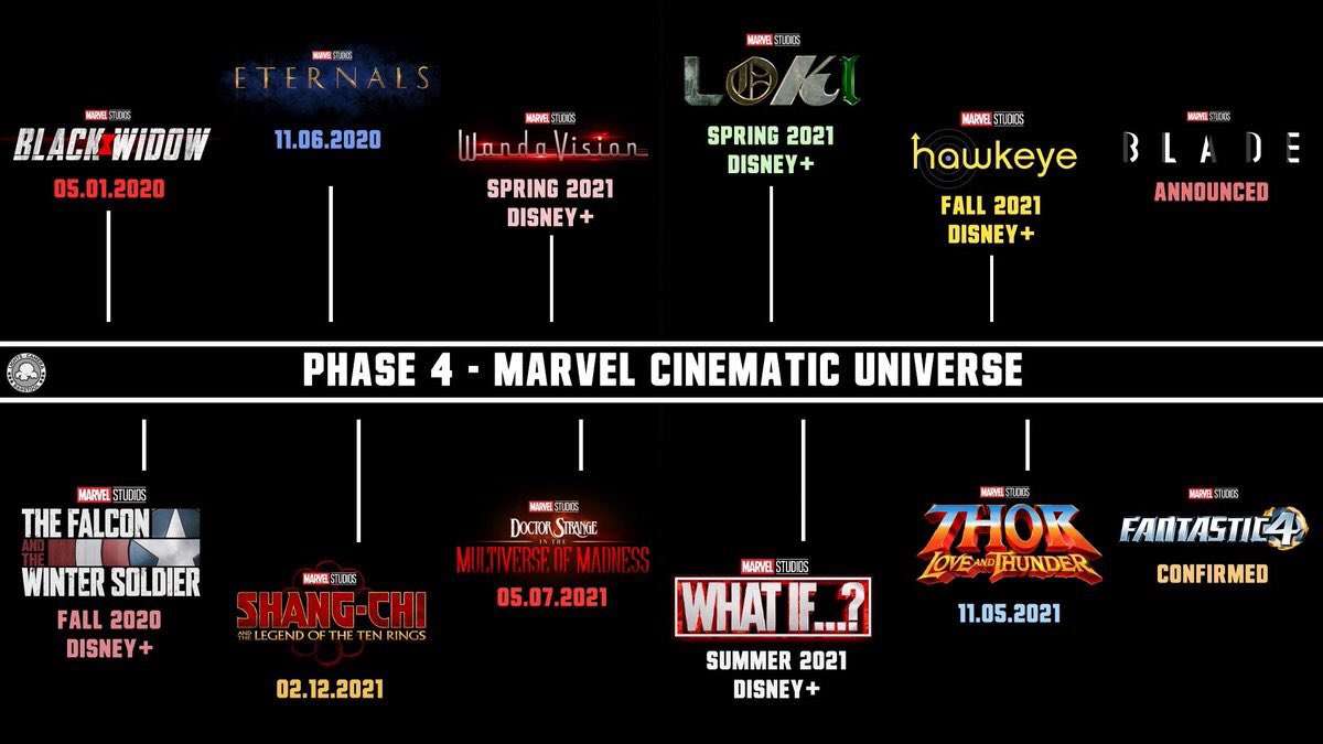 【ネタバレOK】MCU/MARVELが好きな人