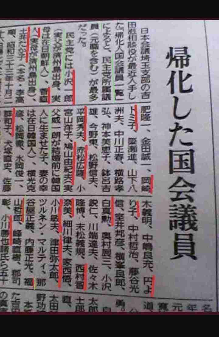 どうでもいい衝撃の事実