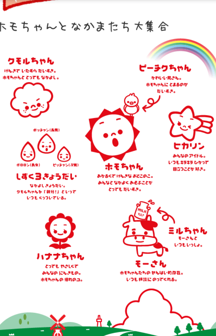 どうでもいい衝撃の事実