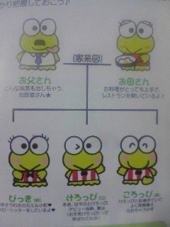 どうでもいい衝撃の事実