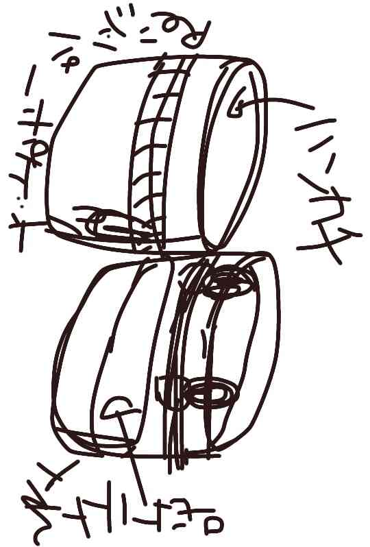 ミシン・裁縫どれくらいできますか？