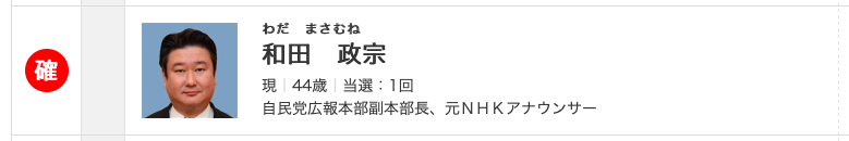 【実況・感想】参院選2019 開票速報
