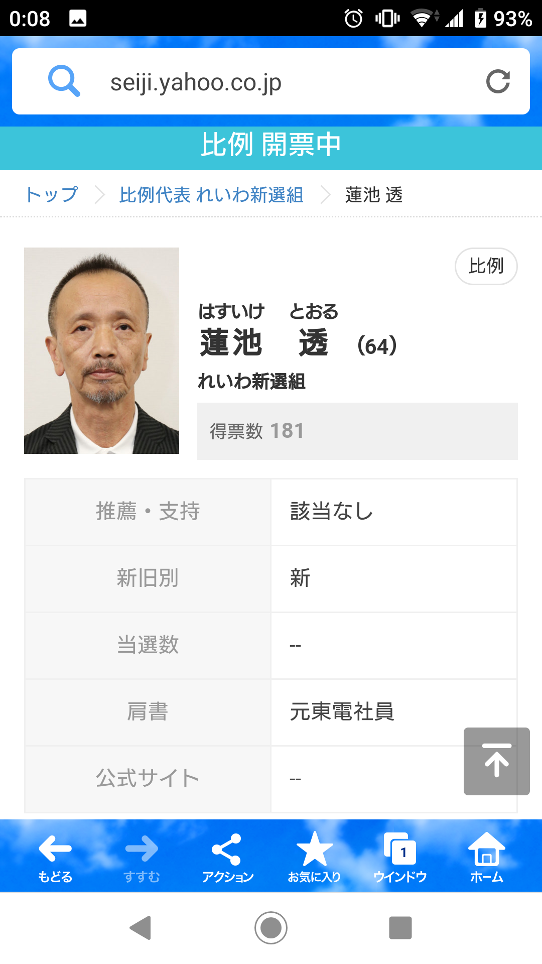 【実況・感想】参院選2019 開票速報