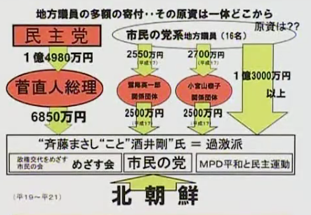 【実況・感想】参院選2019 開票速報