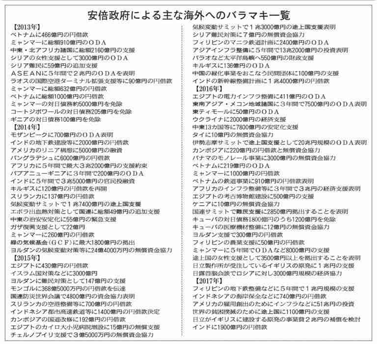 【実況・感想】参院選2019 開票速報