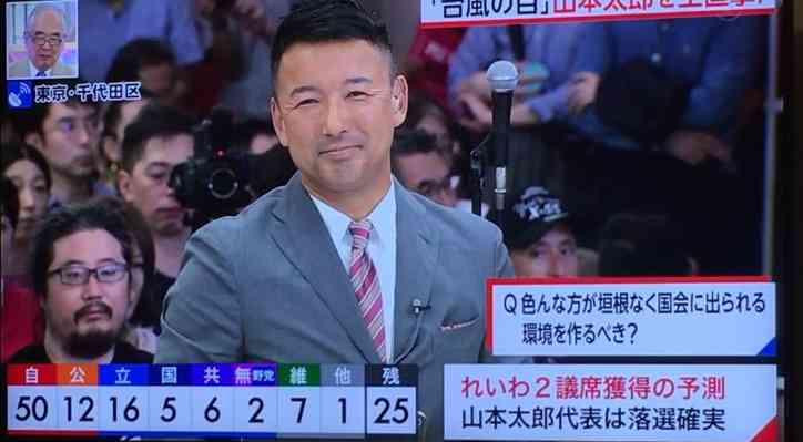 【実況・感想】参院選2019 開票速報
