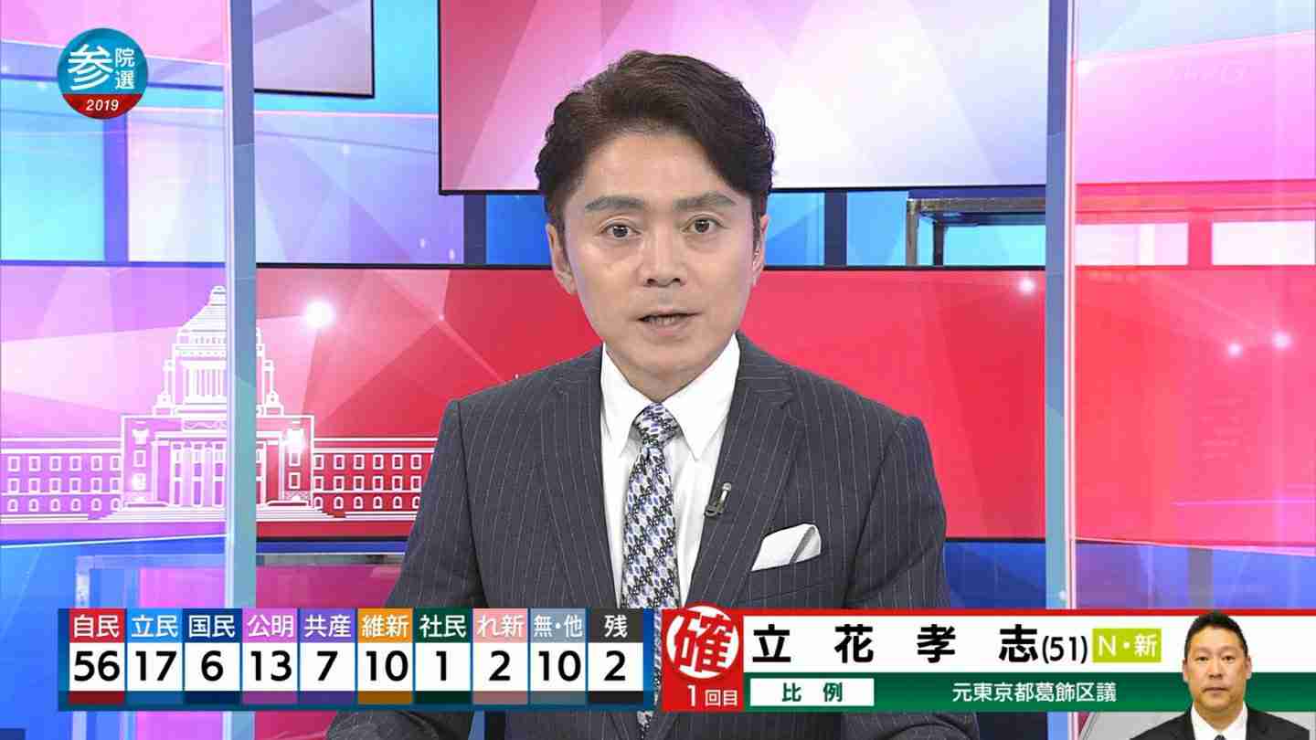 【実況・感想】参院選2019 開票速報