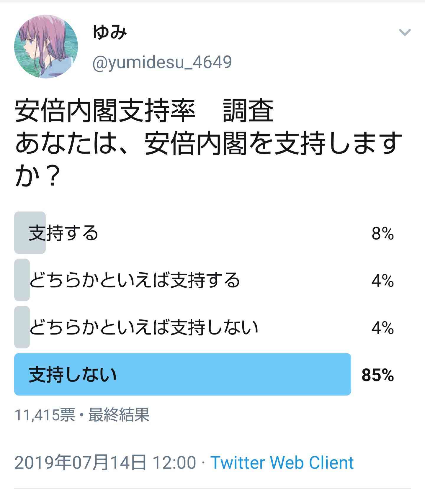 【実況・感想】参院選2019 開票速報