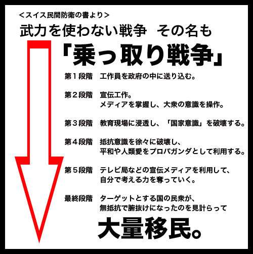 【実況・感想】参院選2019 開票速報