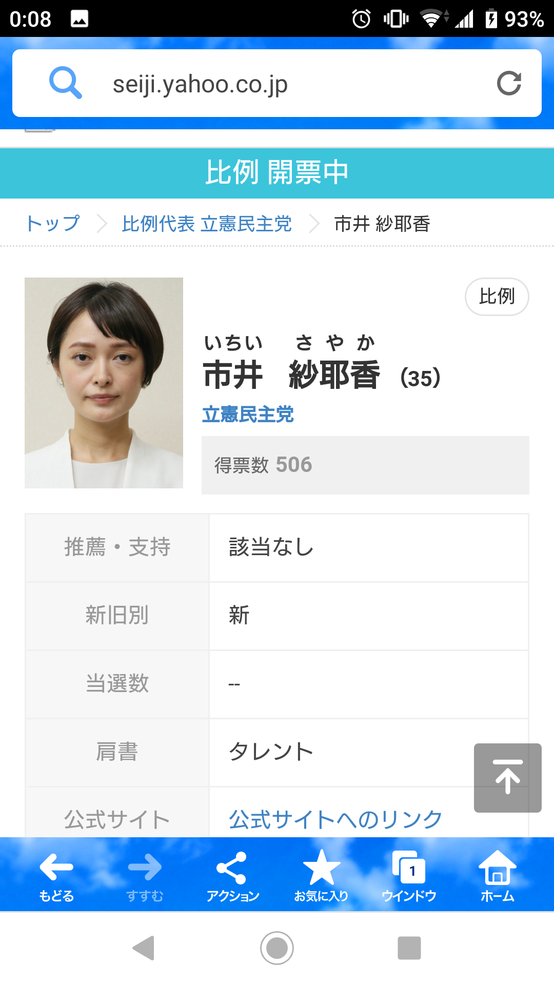 【実況・感想】参院選2019 開票速報