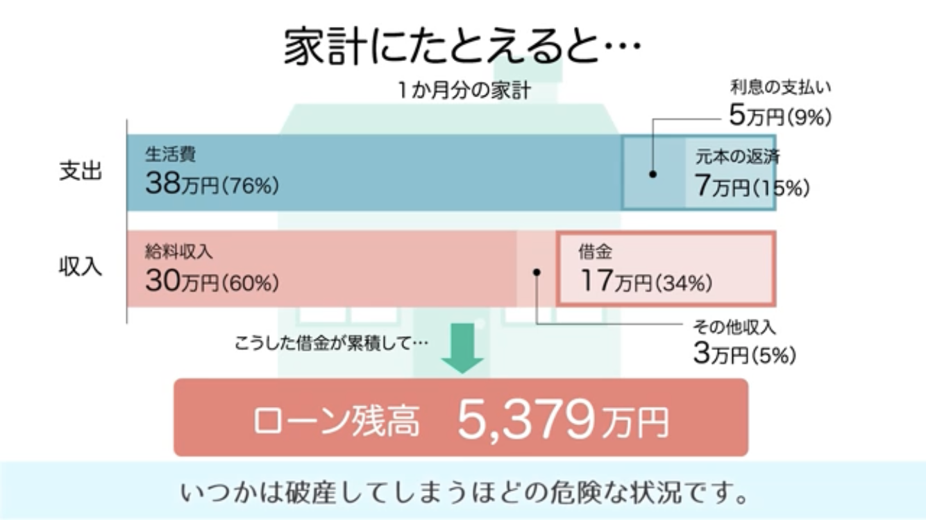 【実況・感想】参院選2019 開票速報
