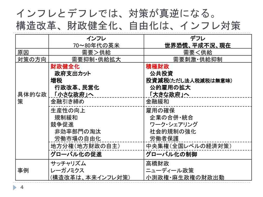 【実況・感想】参院選2019 開票速報