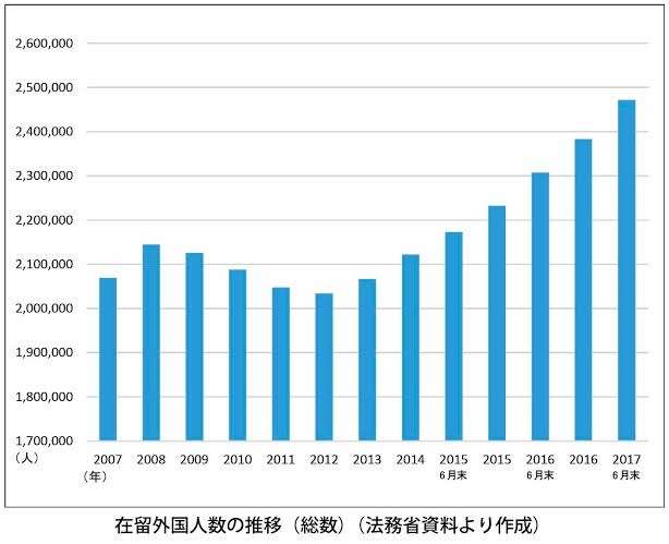 【実況・感想】参院選2019 開票速報