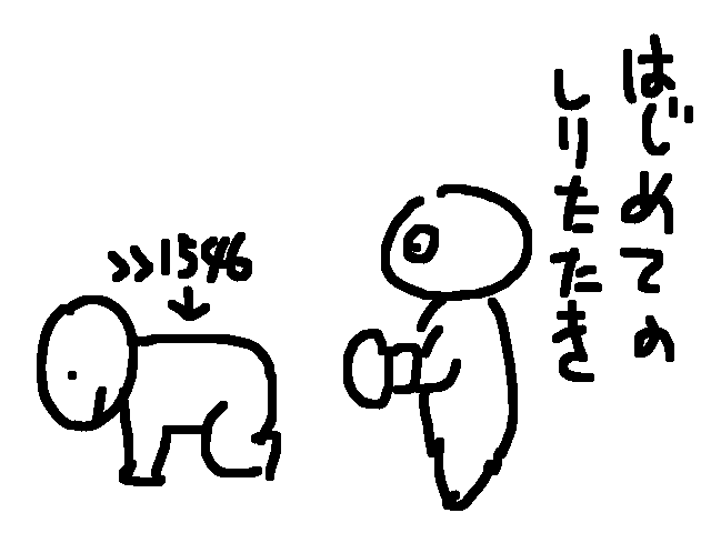 【お絵描き】定期絵トピ総合【7月】