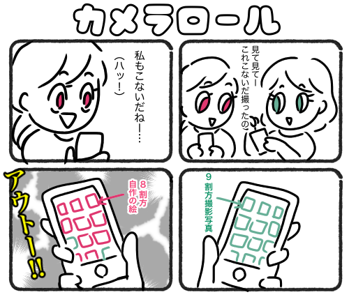 【お絵描き】定期絵トピ総合【7月】