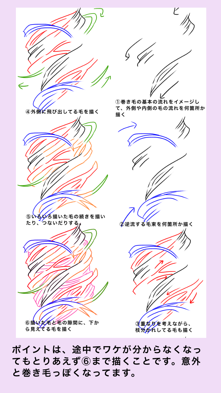 【お絵描き】定期絵トピ総合【7月】