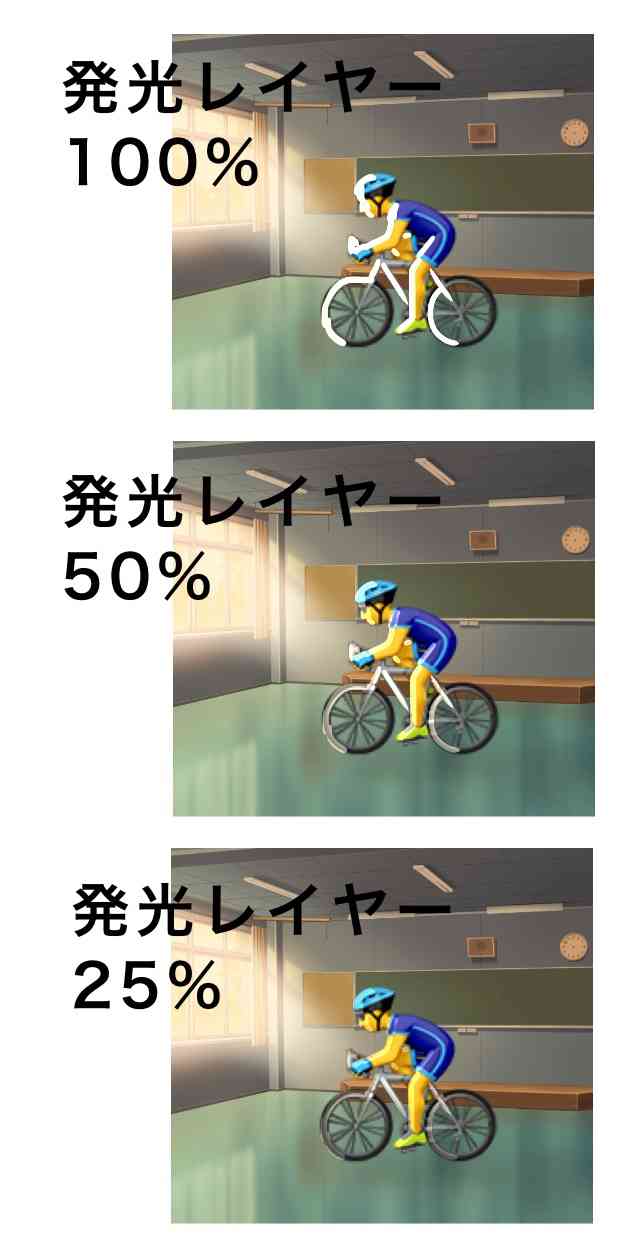 【お絵描き】定期絵トピ総合【7月】