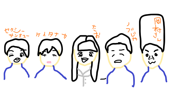 【お絵描き】定期絵トピ総合【7月】