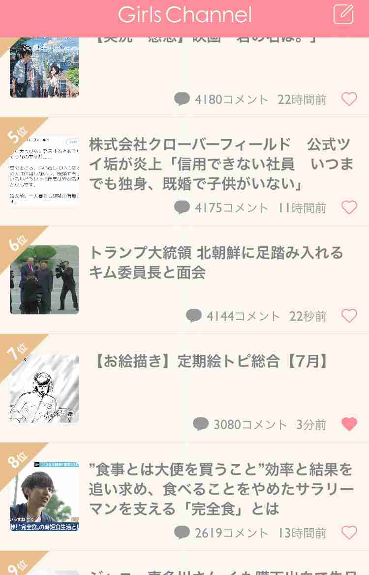 【お絵描き】定期絵トピ総合【7月】