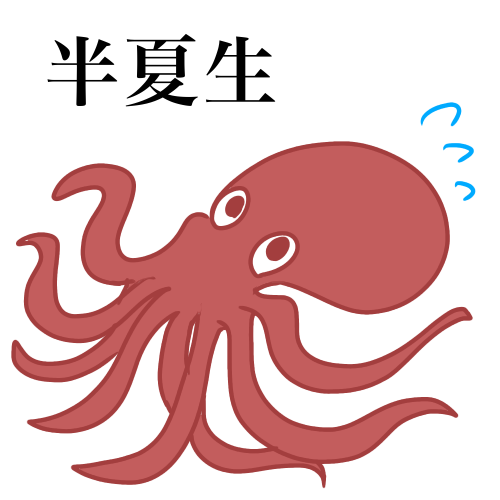 【お絵描き】定期絵トピ総合【7月】