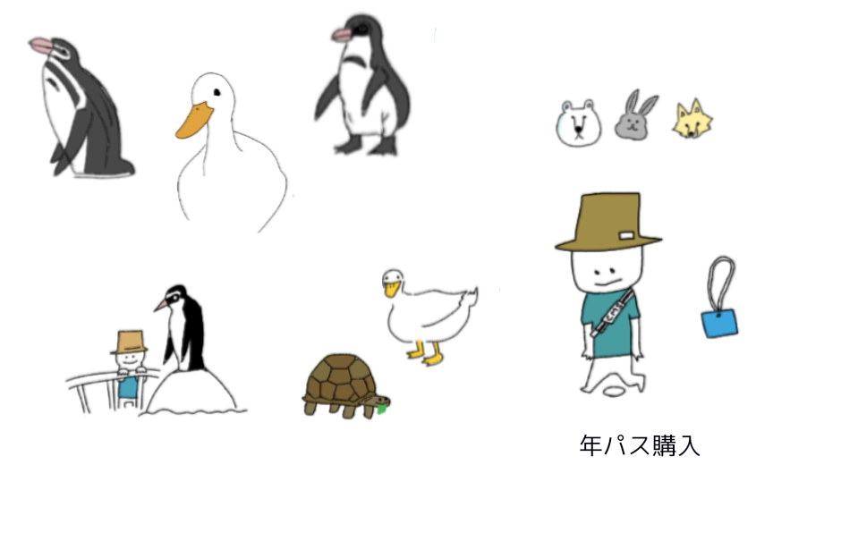 【お絵描き】定期絵トピ総合【7月】