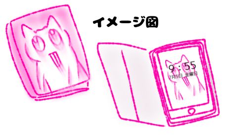 【お絵描き】定期絵トピ総合【7月】