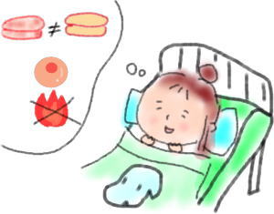 【お絵描き】定期絵トピ総合【7月】