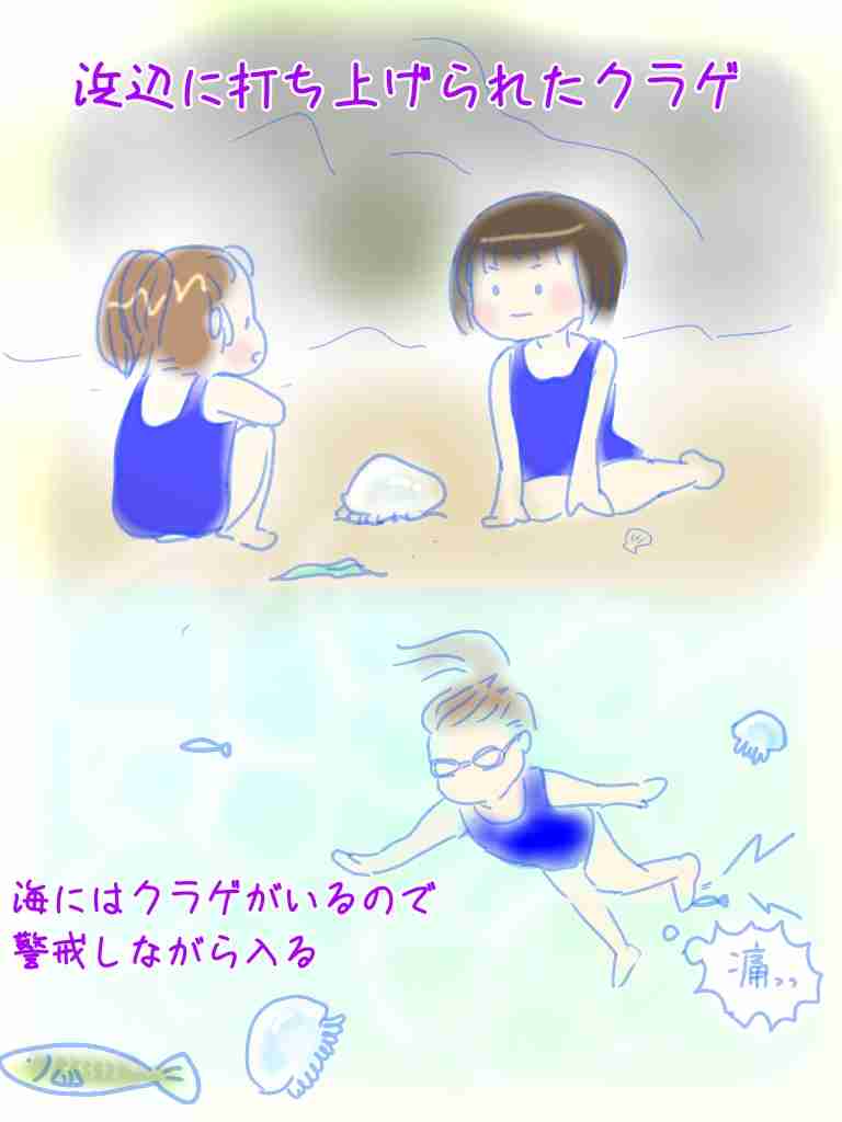 【お絵描き】定期絵トピ総合【7月】