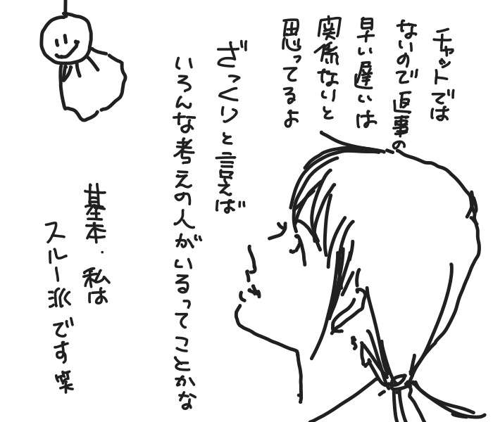 【お絵描き】定期絵トピ総合【7月】
