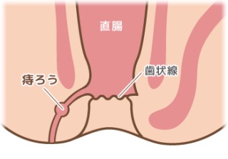 ドランク鈴木「絵が下手すぎて」車庫証明受理されず　地図公開でネットも「警察が正しい」