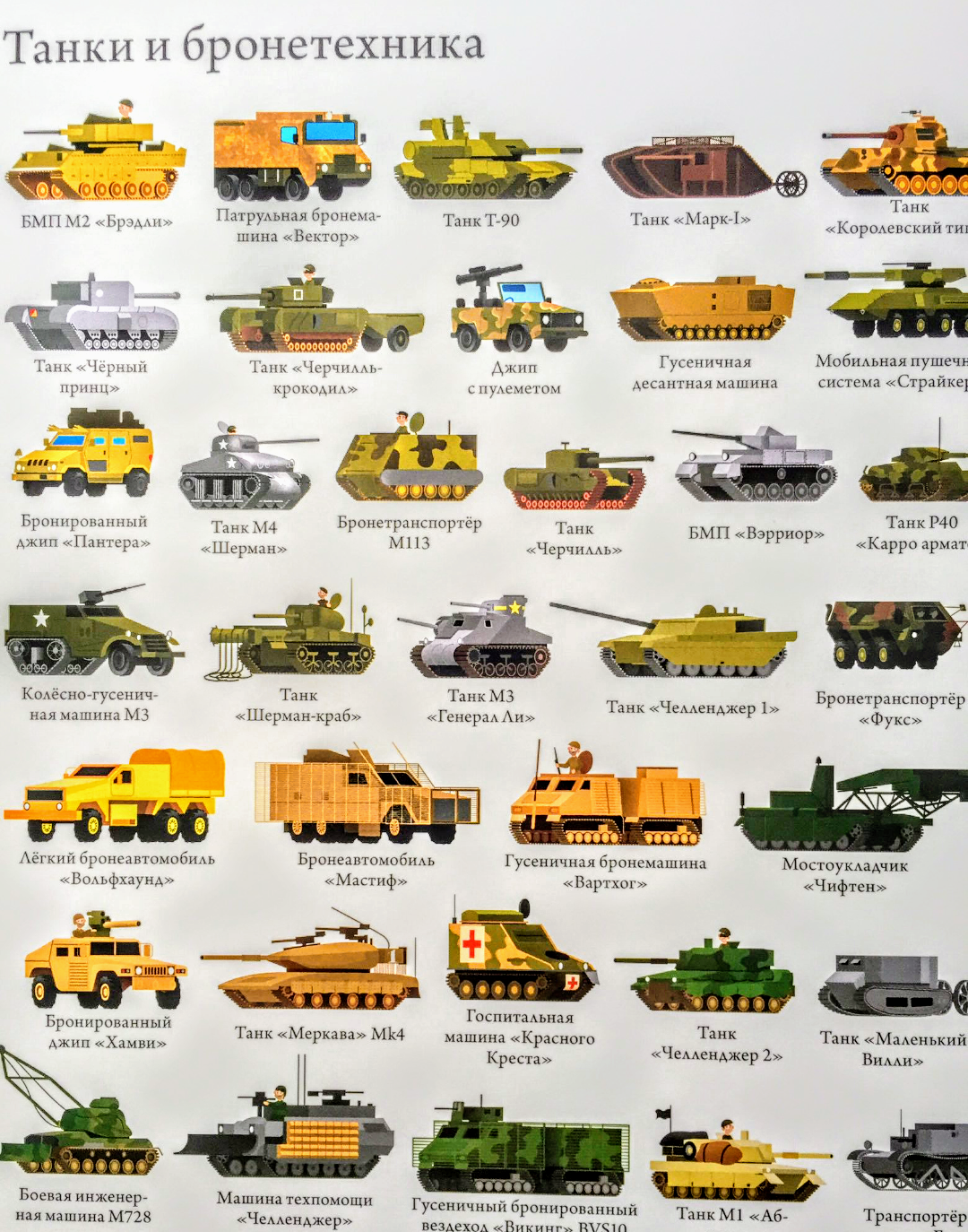 幼児向け乗り物図鑑に戦車 講談社 不適切 と増刷中止 ガールズちゃんねる Girls Channel