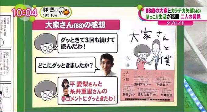 カラテカ矢部太郎 泣き出しそうな表情で「申し訳ないです」相方・入江の報道後初の公の場