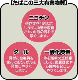 タバコの臭いの被害者の会