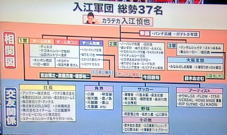 宮迫博之「闇営業謹慎」に追い打ち!?妻から三行半話「夫婦の危機」？