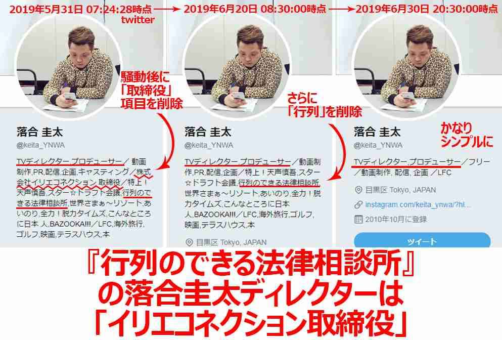 宮迫博之「闇営業謹慎」に追い打ち!?妻から三行半話「夫婦の危機」？