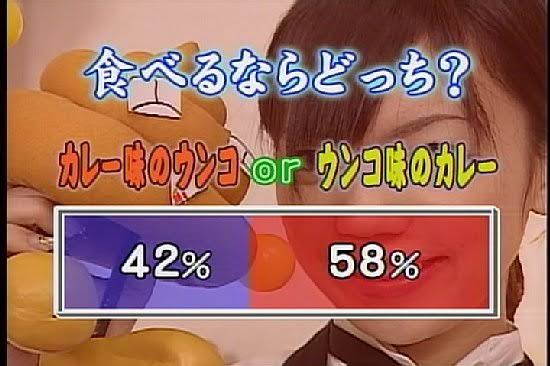 どっちがモテるかプラマイつけてくトピ